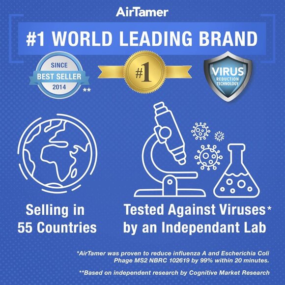 AIR TAMER PERSONAL RECHARGEABLE AIR PURIFIER - FREE SHIPPING! - Picture 3 of 4